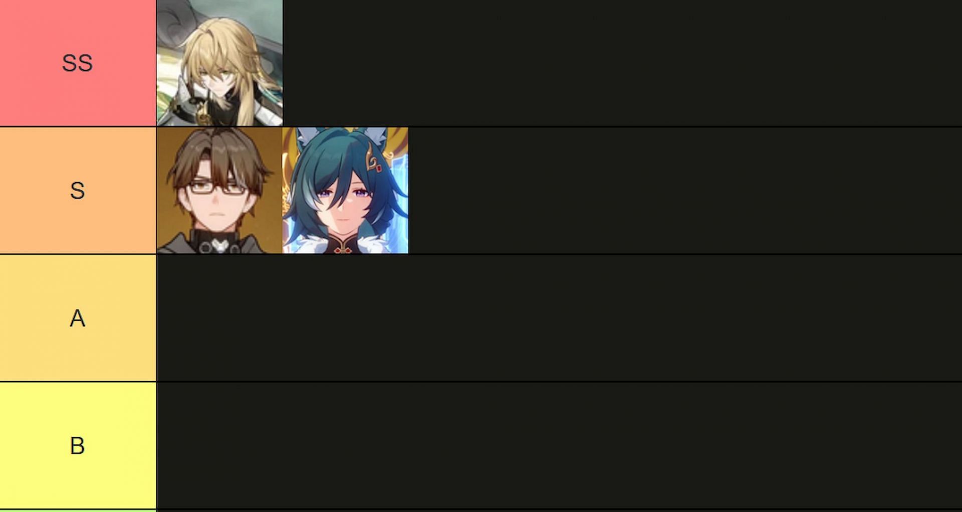 Honkai Star Rail 1.1 support characters tier list