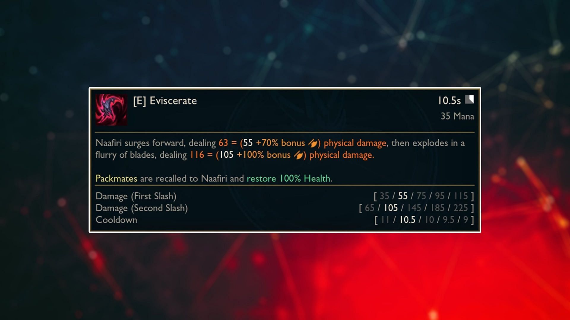 Naafiri&rsquo;s E: Eviscerate (Image via Riot Games)