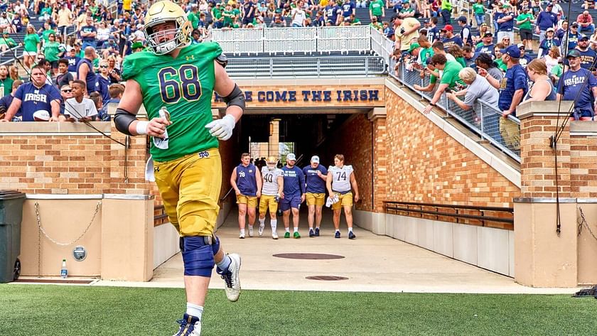 2023 Notre Dame Fighting Irish Schedule