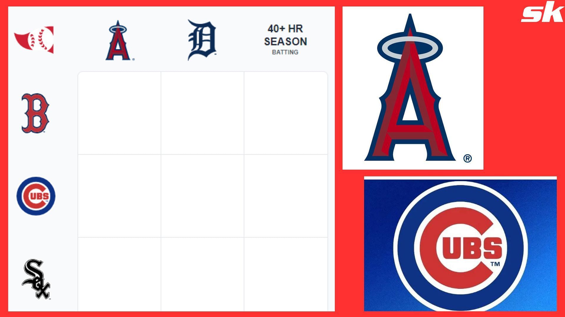 Chicago Cubs logo evolution : r/baseball