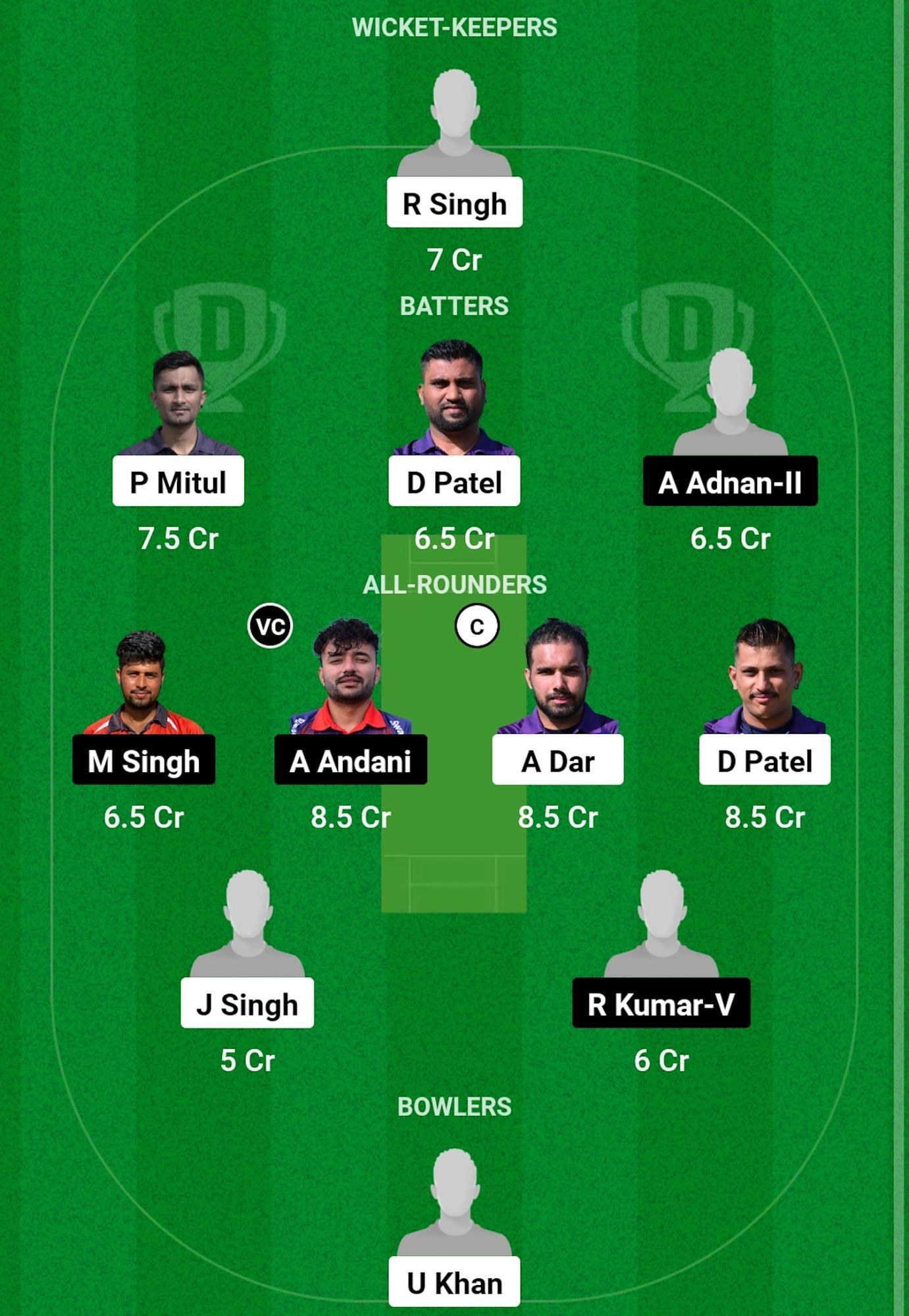 LCA vs CK Dream11 Prediction, Match 28, Head-to-head Team