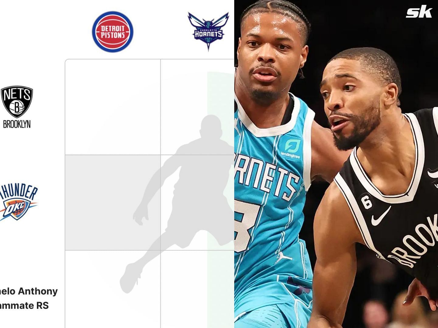 Which NBA players have played for both Charlotte Hornets and Brooklyn Nets?  NBA Immaculate Crossover Grid answer for today (July 14)