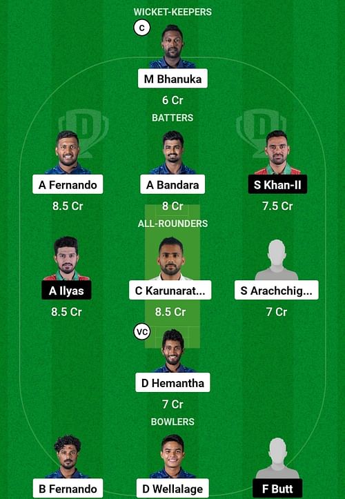 SL-A vs OMN-A Dream11 Prediction, Match 8, Head-to-head Team