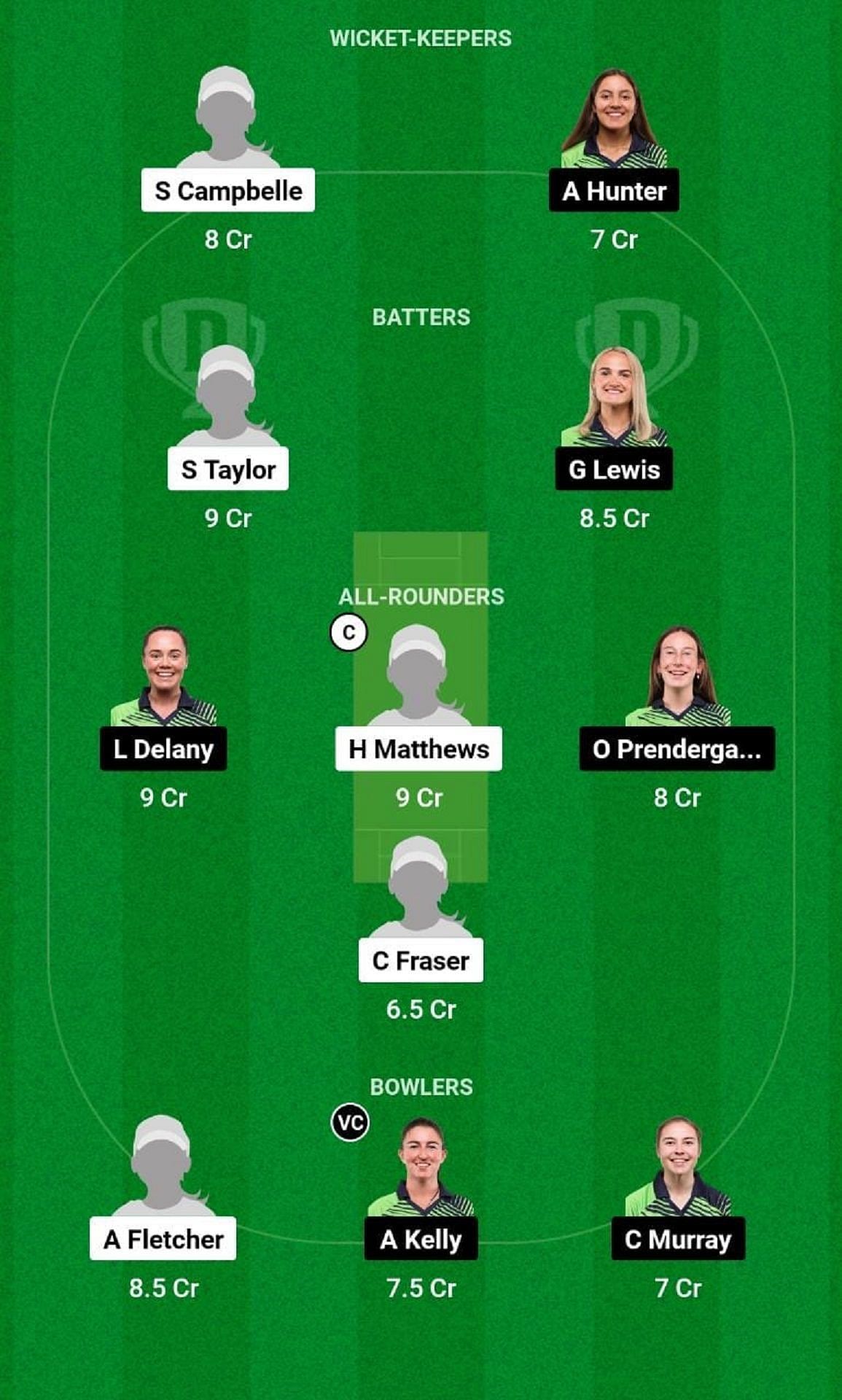 WI-W vs IR-W Dream11 Fantasy Tip - Head to Head League