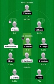 AUT-W vs IM-W Dream11 Prediction, 3rd T20I, Head-to-head Team