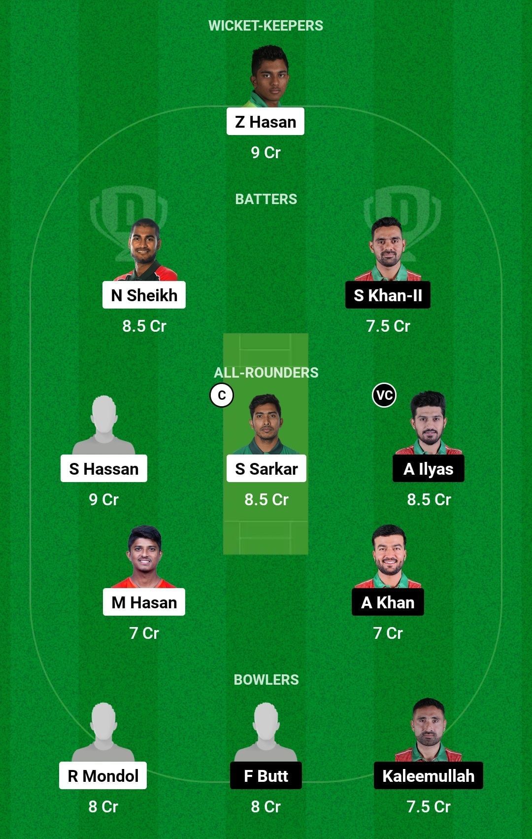 Dream11 Team for Bangladesh A vs Oman A - ACC Men&rsquo;s Emerging Teams Asia Cup 2023.