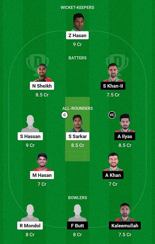 Dream11 Team for Bangladesh A vs Oman A - ACC Men’s Emerging Teams Asia Cup 2023.