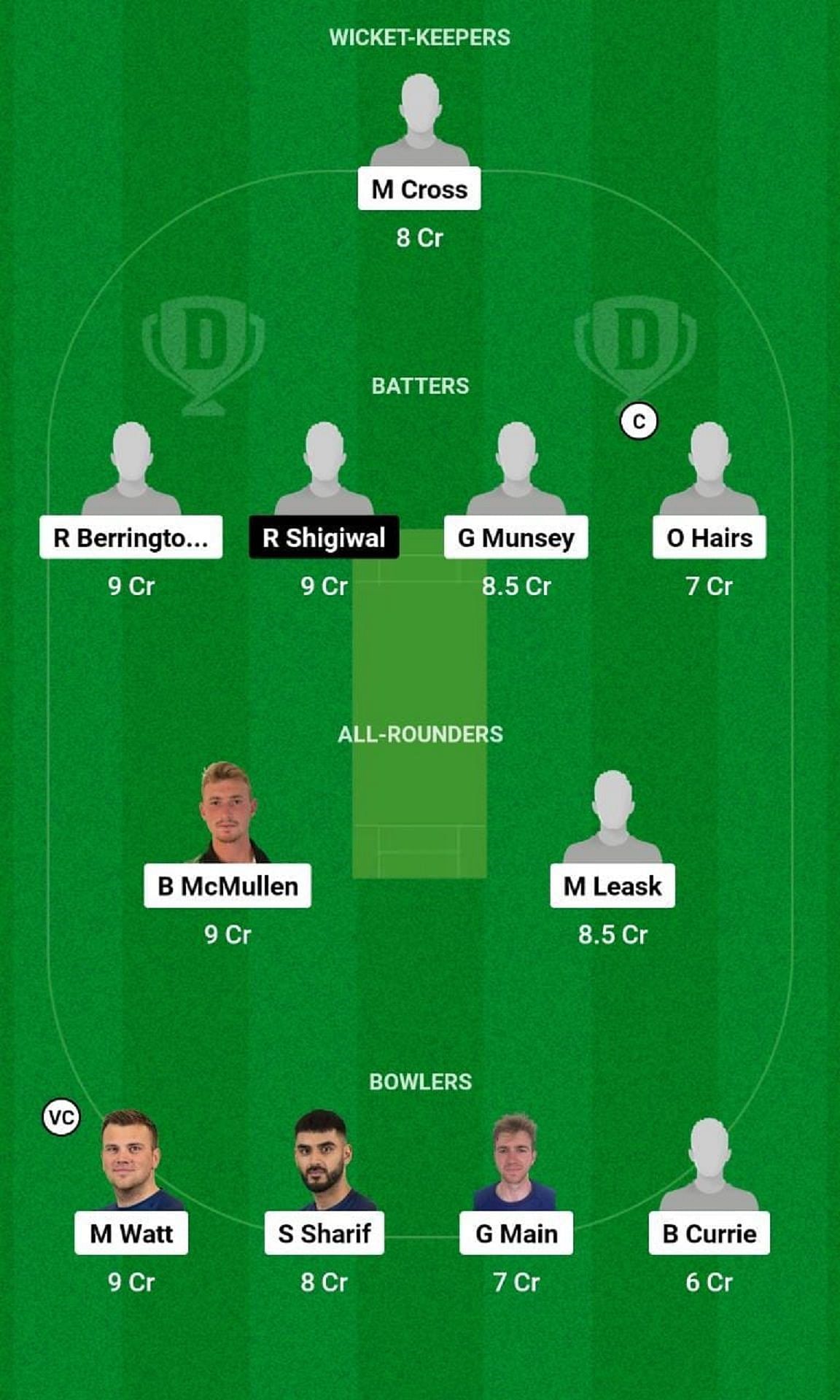 SCO vs AUT Dream11 Fantasy Tip - Head to Head League