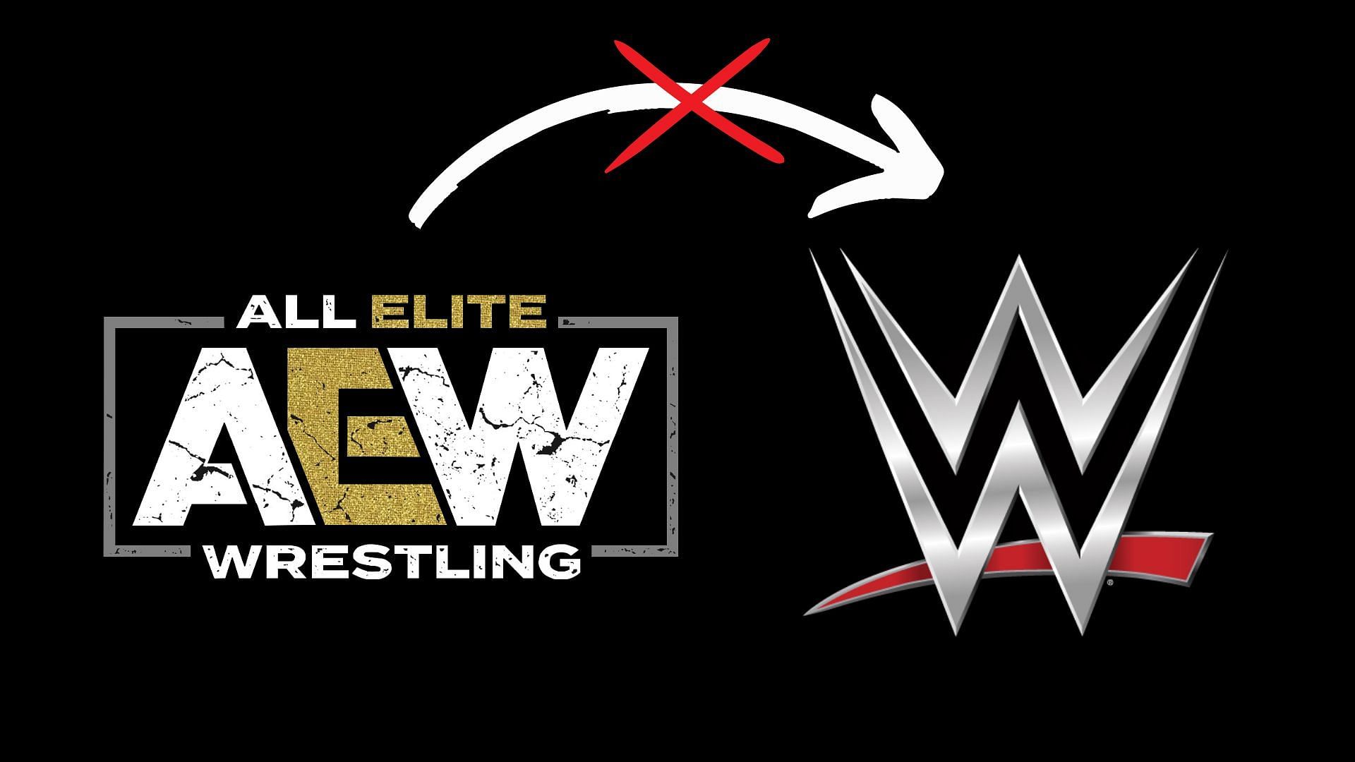 Will an AEW name ever be seen again in WWE?