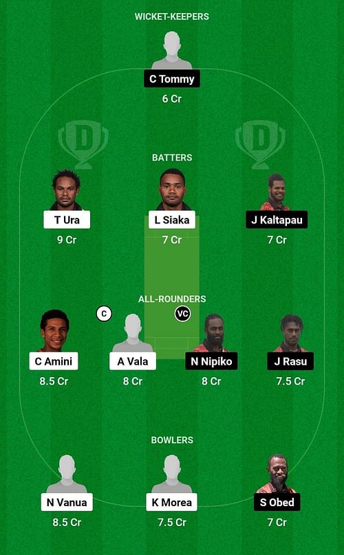 Dream11 Team for PNG vs Vanuatu - ICC Men’s T20 WC East Asia Pacific Qualifier 2023.