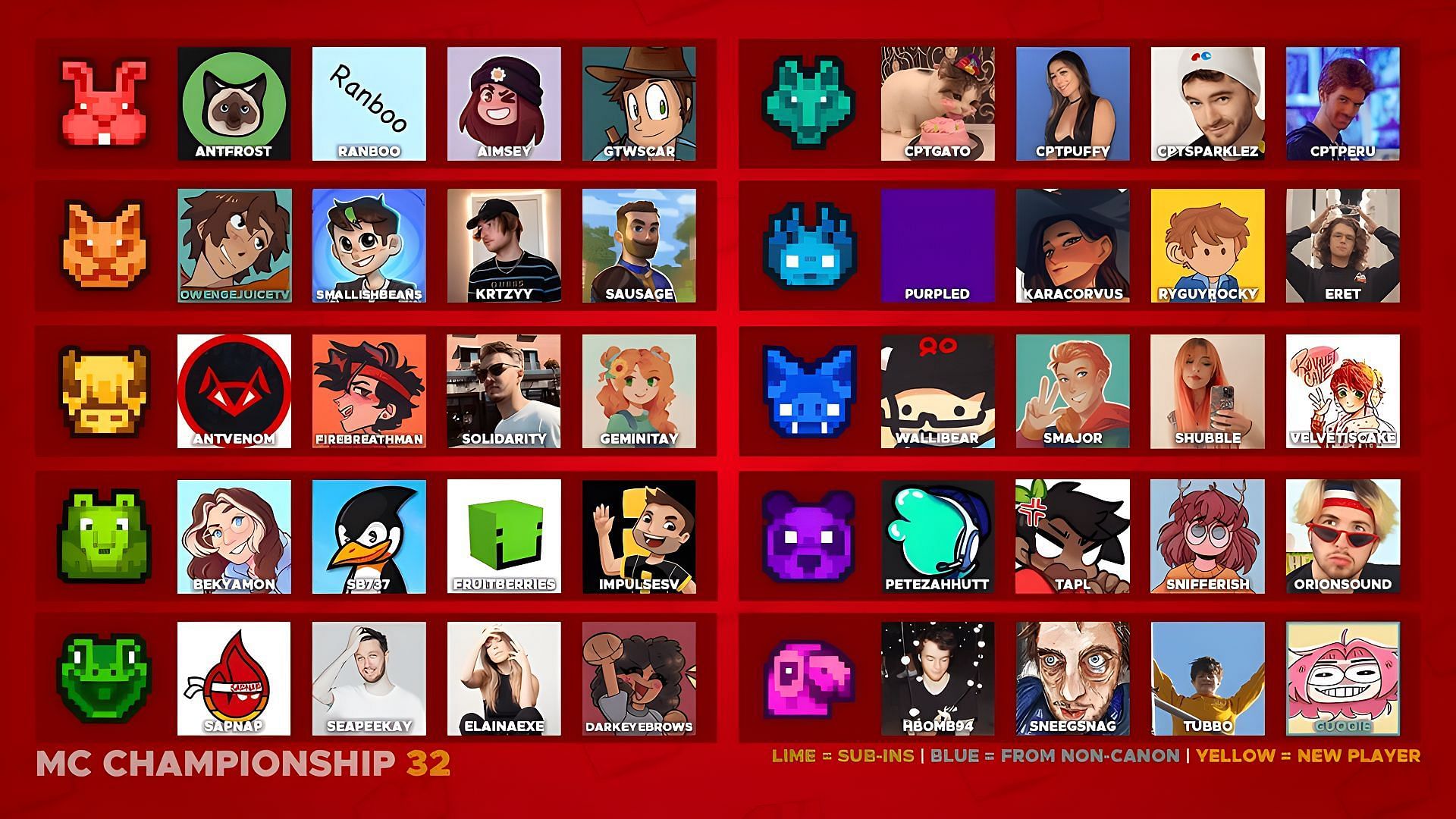 Every participant of Minecraft Championship 32 has now been confirmed (Image via NoxCrew)