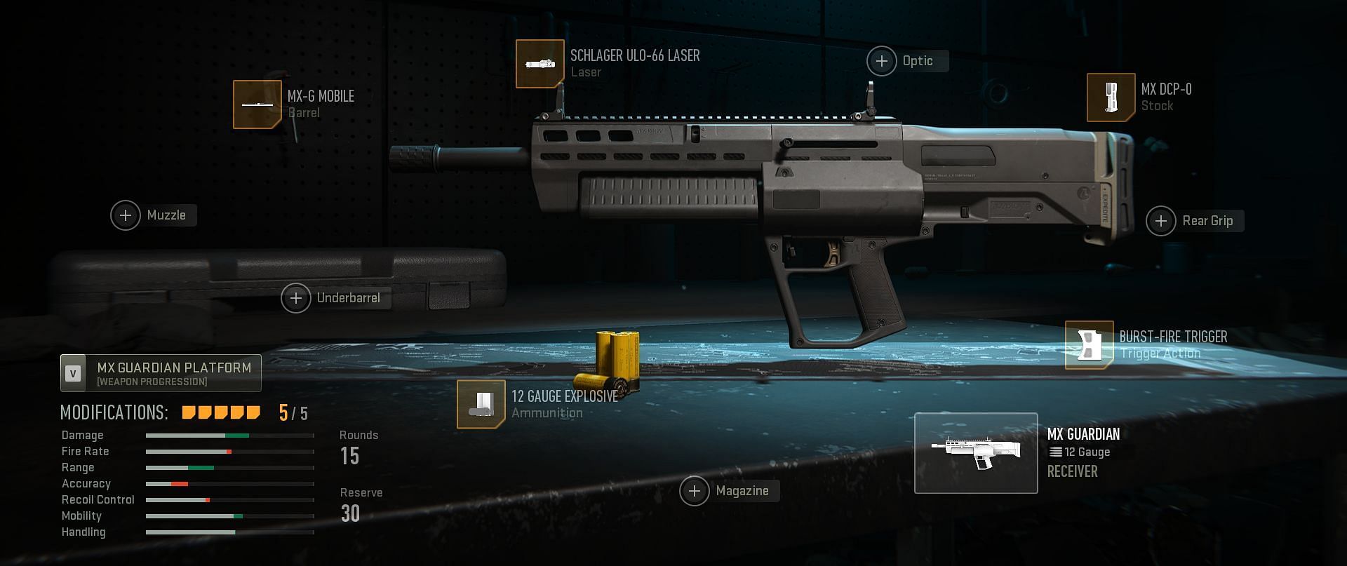 Best MX Guardian loadout in Warzone 2 for the Resurgence mode (Image via Activision)