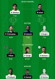 GAM vs FRD Dream11 Prediction, Match 7, Head-to-head Team
