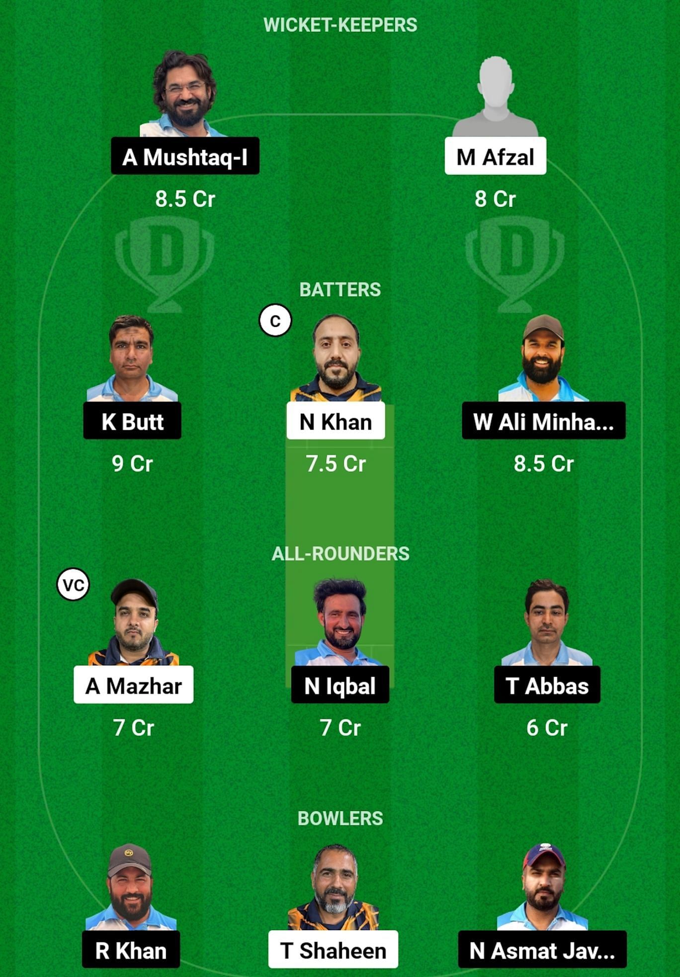 TCC vs MGW Dream11 Prediction, Match 57, Grand League Team