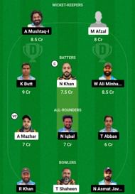 TCC vs MGW Dream11 Prediction, Match 57, Grand League Team