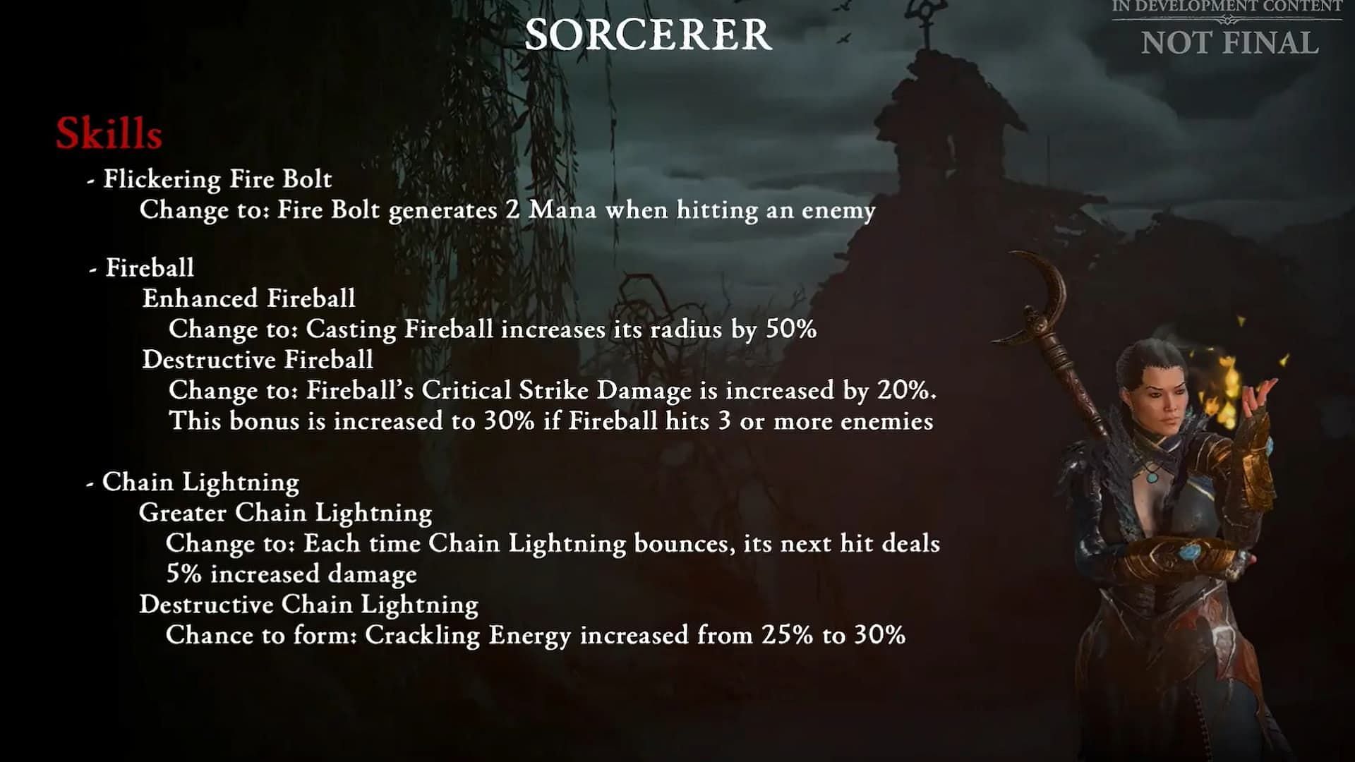 All classes, including the Sorcerer, are set to receive some buffs. (Image via Diablo 4)