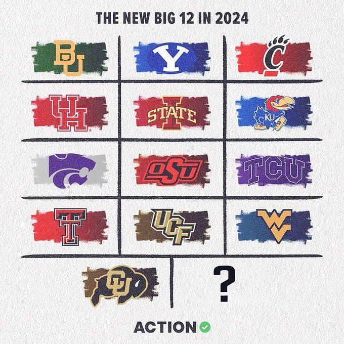 Big 12 expansion news Conference to poach 2 more Pac12 teams for 2024