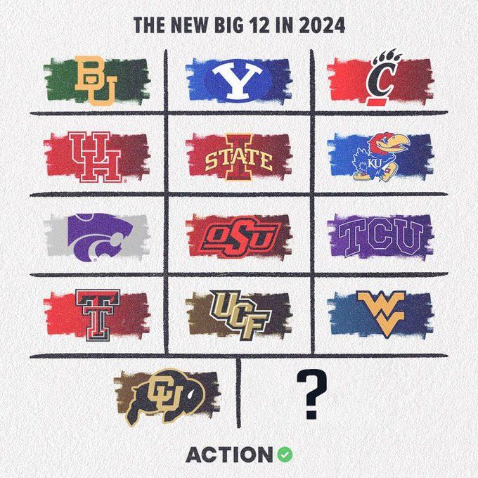 Big 12 Football Predictions 2024 Jolee Selestina