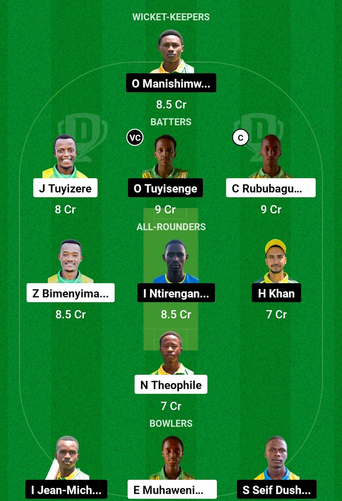 IME vs IMA Dream11 Prediction: Fantasy Cricket Tips, Today's Playing ...