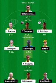 IME vs IMA Dream11 Prediction, Match 2, Grand League Team