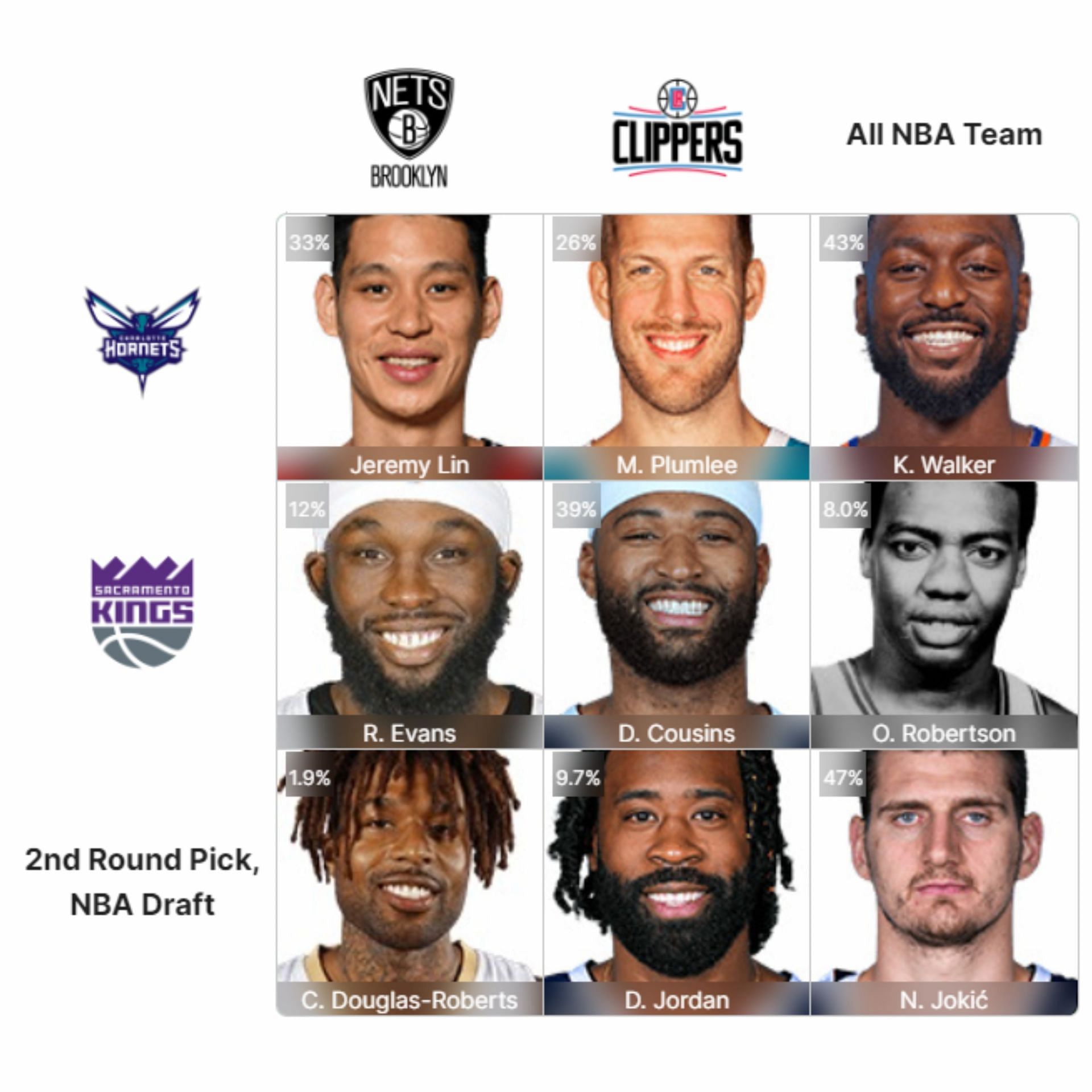 NBA Crossover Grid - Day 27