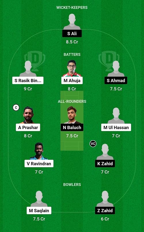 Dream11 Team for Hungary vs Sweden - ECI Hungary 2023.