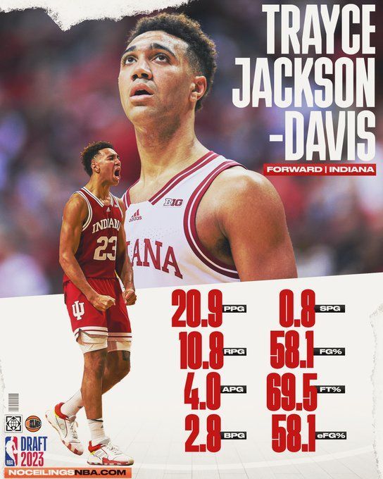 Why Trayce Jackson-Davis could be a perfect fit for Warriors