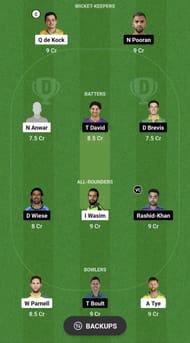 SEO vs MINY Dream11 Prediction - Major League Cricket