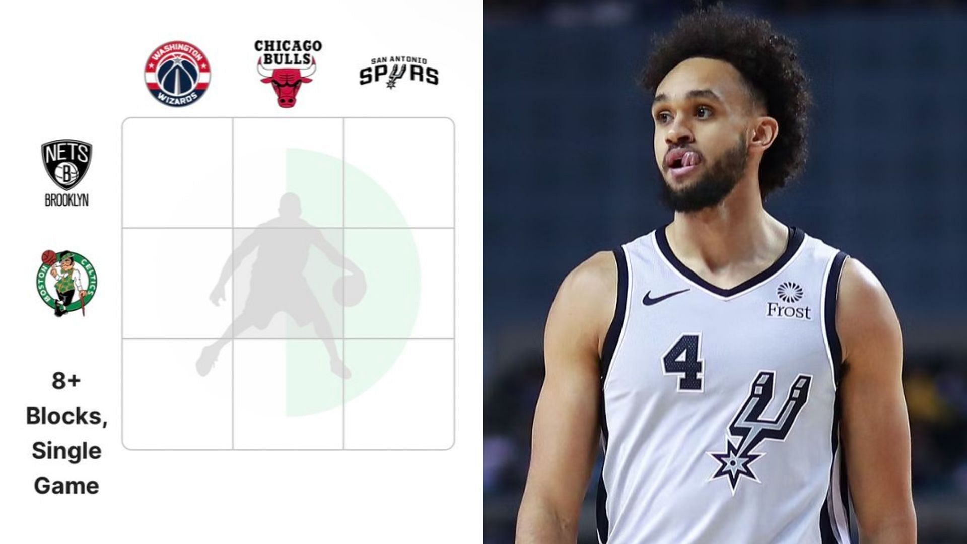 NBA Crossover Grid (July 20) and Derrick White.