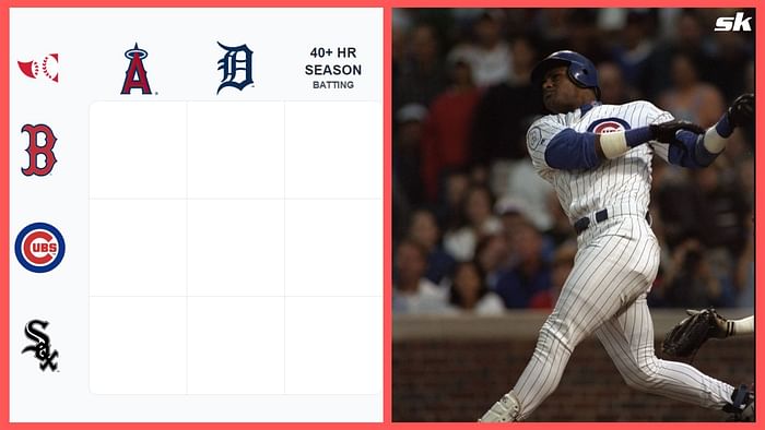 Which New York Yankees have 40+ HR seasons? MLB Immaculate Grid Answers  July 7