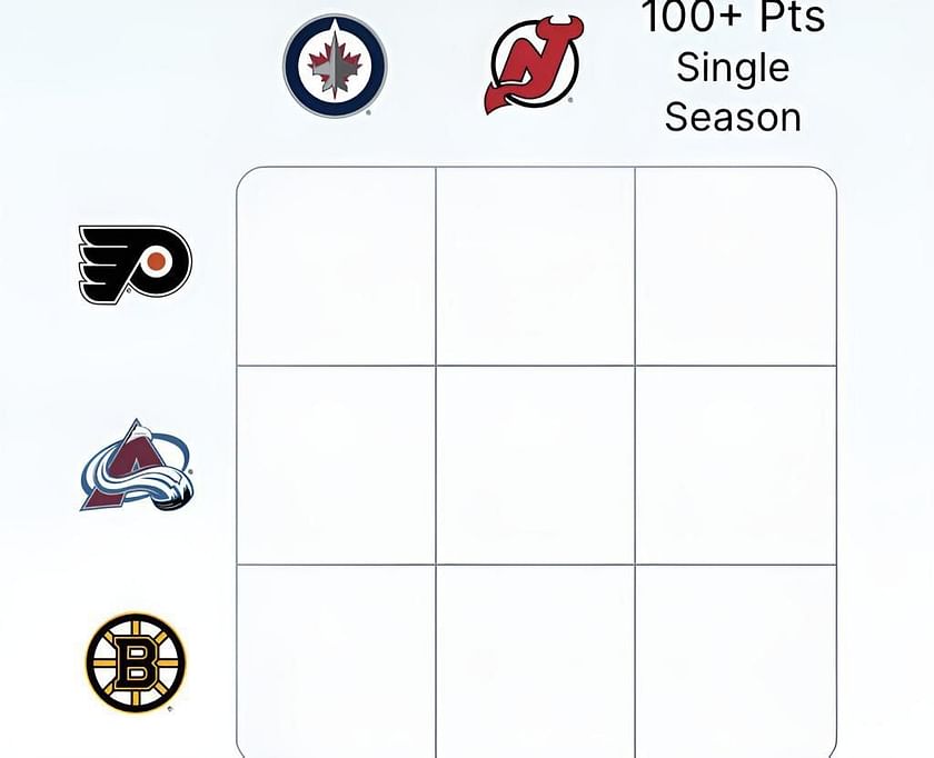 Which players have played for both Boston Bruins & New Jersey Devils? NHL  Immaculate Grid answers for July 26