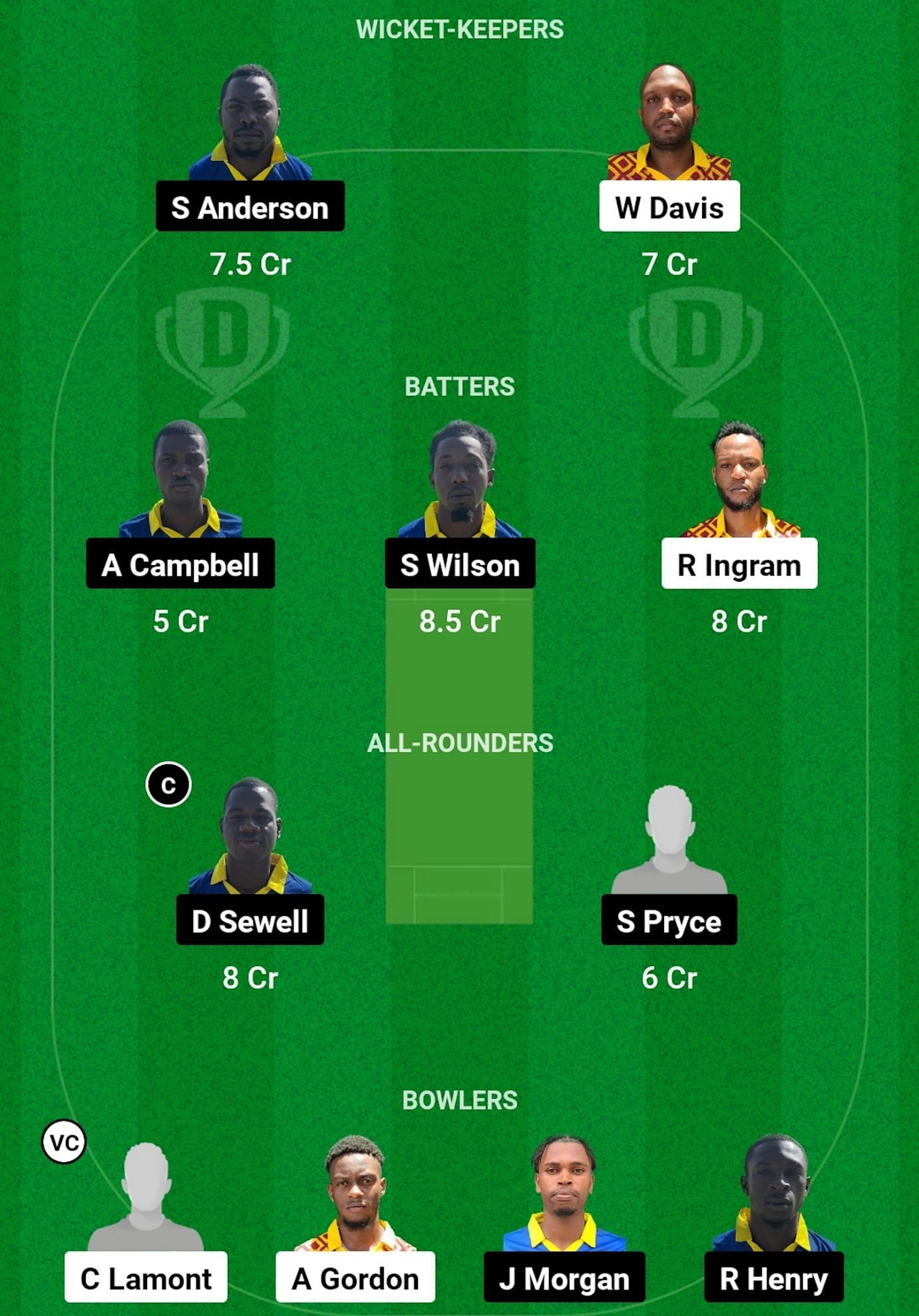 MIT vs UNS Dream11 Prediction, Match 14, Head-to-head Team