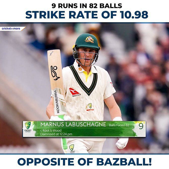 “Labuschagne in Pujara mode” – Fans erupt as Marnus Labuschagne scores ...