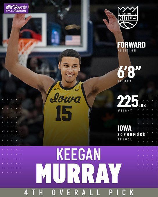 Keegan Murray Keegan GIF - Keegan Murray Keegan Sacramento Kings