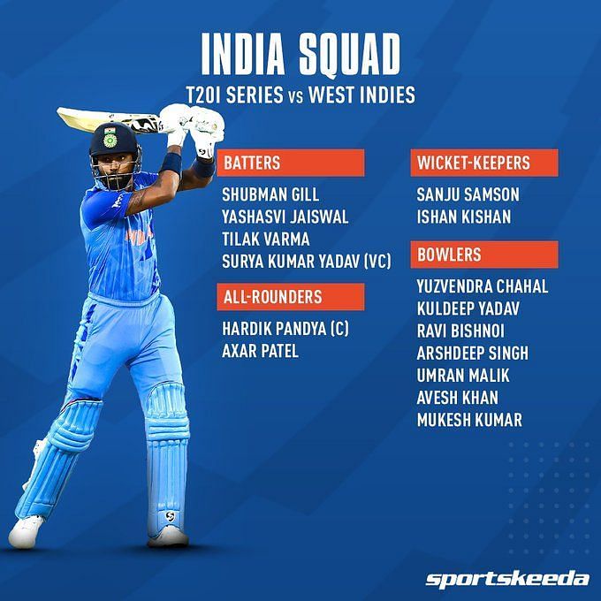 India’s squad for T20I series against West Indies announced; Tilak ...