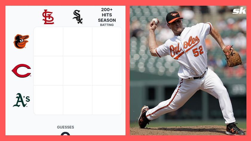 Creating the best 26-man roster of Orioles since 2000: Part I