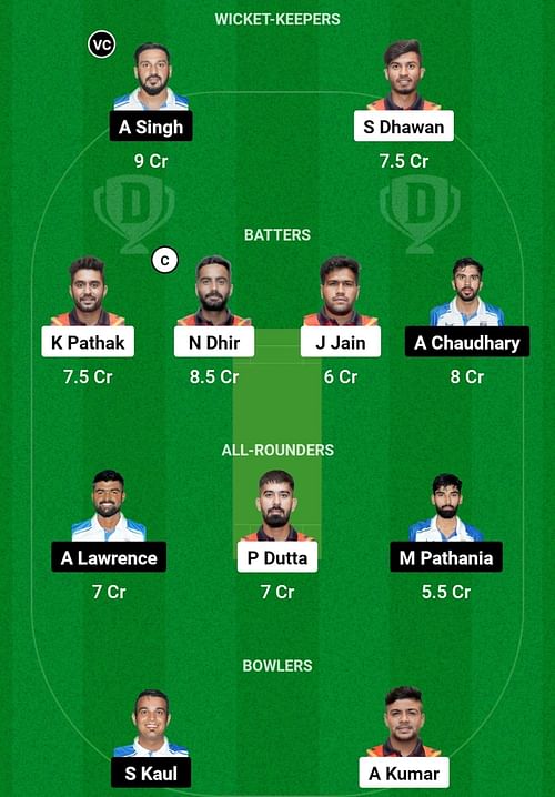 BLT vs HMF Dream11 Prediction, Match 8, Head-to-head Team