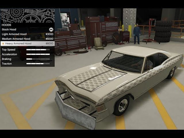 5 Best Muscle Cars In Gta Online July 2023