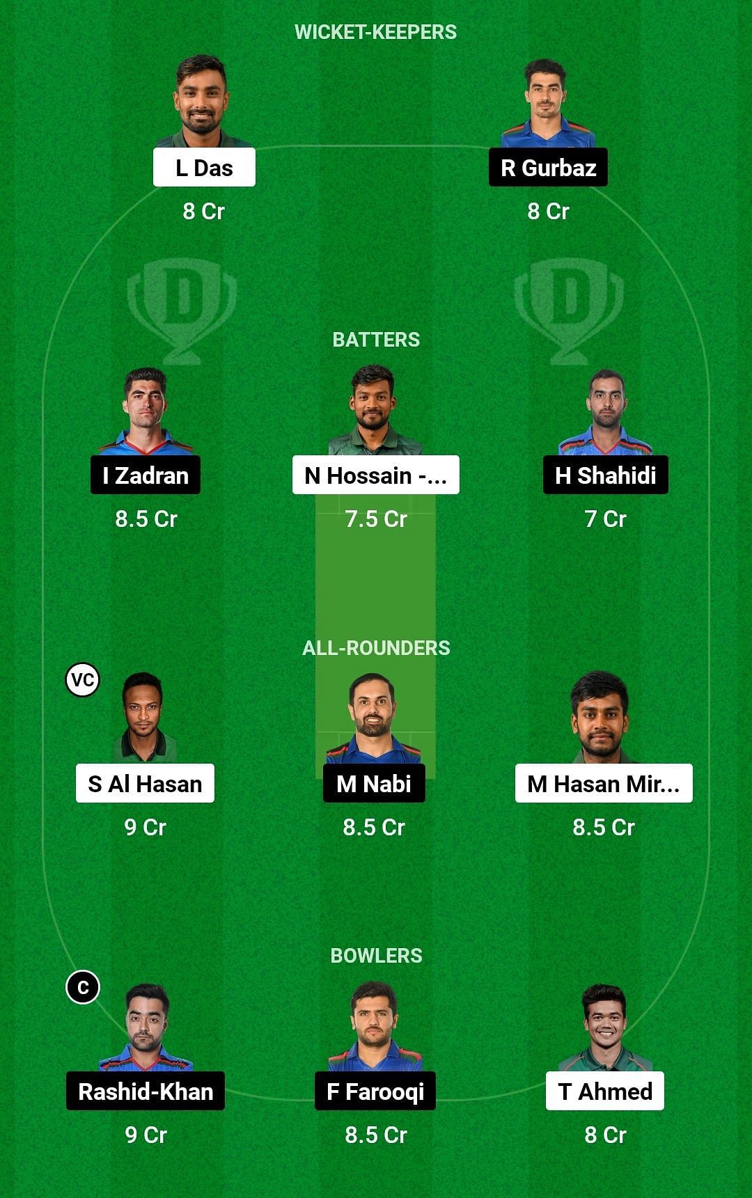 BAN Vs AFG Dream11 Prediction: Fantasy Cricket Tips, Today's Playing 11 ...