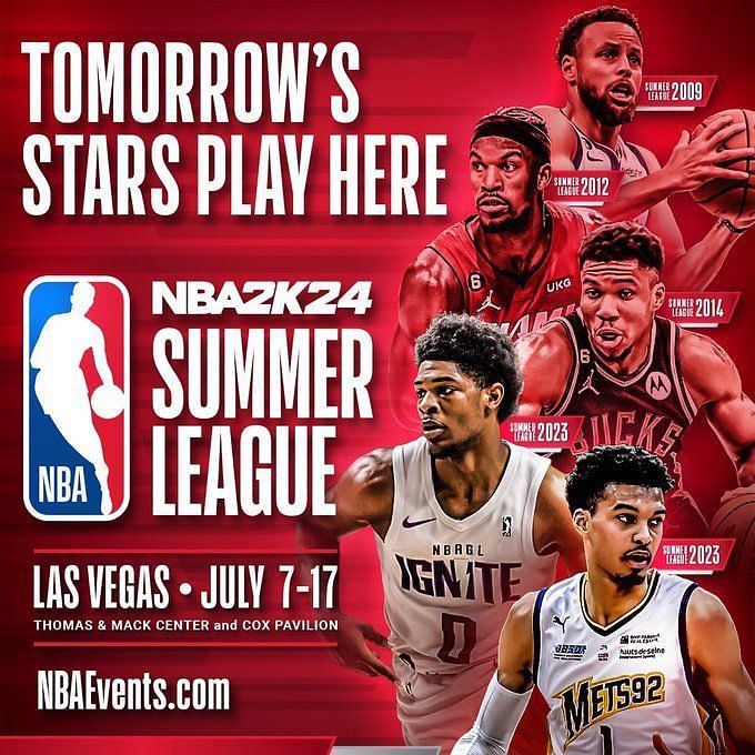 NBA Summer League standings What is the current outlook in Las Vegas?