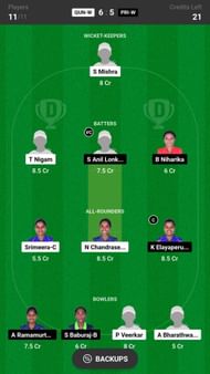 Fantasy suggestion #2