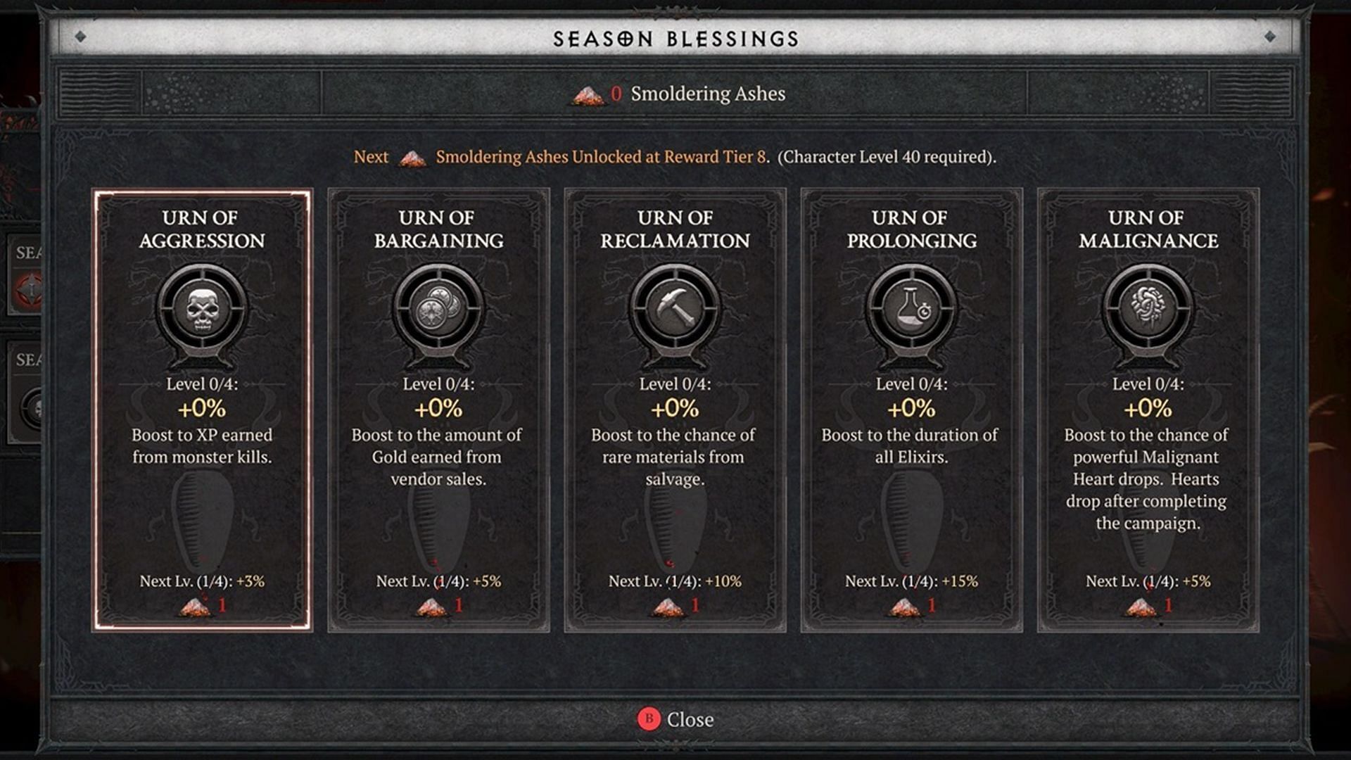 The five Seasonal Blessings in Diablo 4 (Image via Blizzard Entertainment)