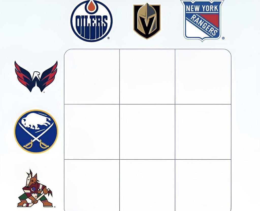 NHL Immaculate Grid answers July 23.