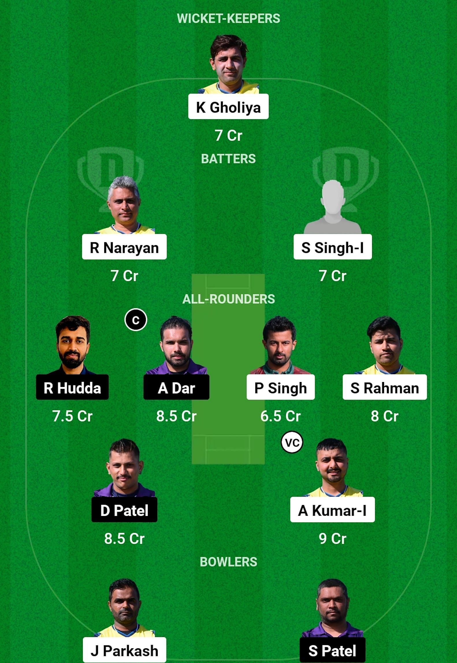 GAM vs LCA Dream11 Prediction, Head to Head