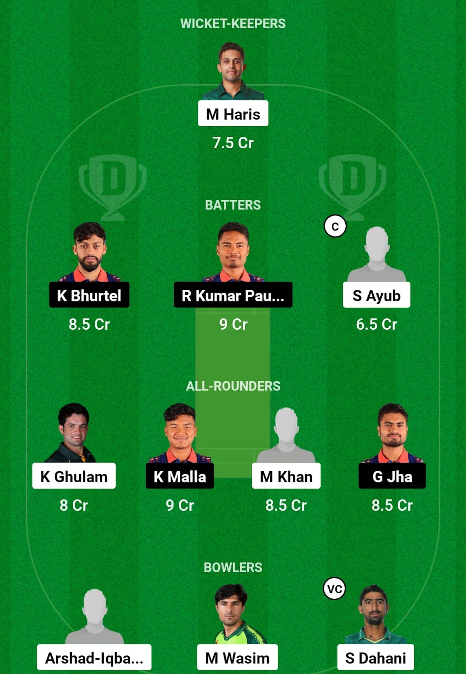 PK-A vs NEP Dream11 Prediction, Match 4, Head-to-head Team