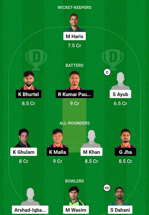 PK-A vs NEP Dream11 Prediction, Match 4, Head-to-head Team