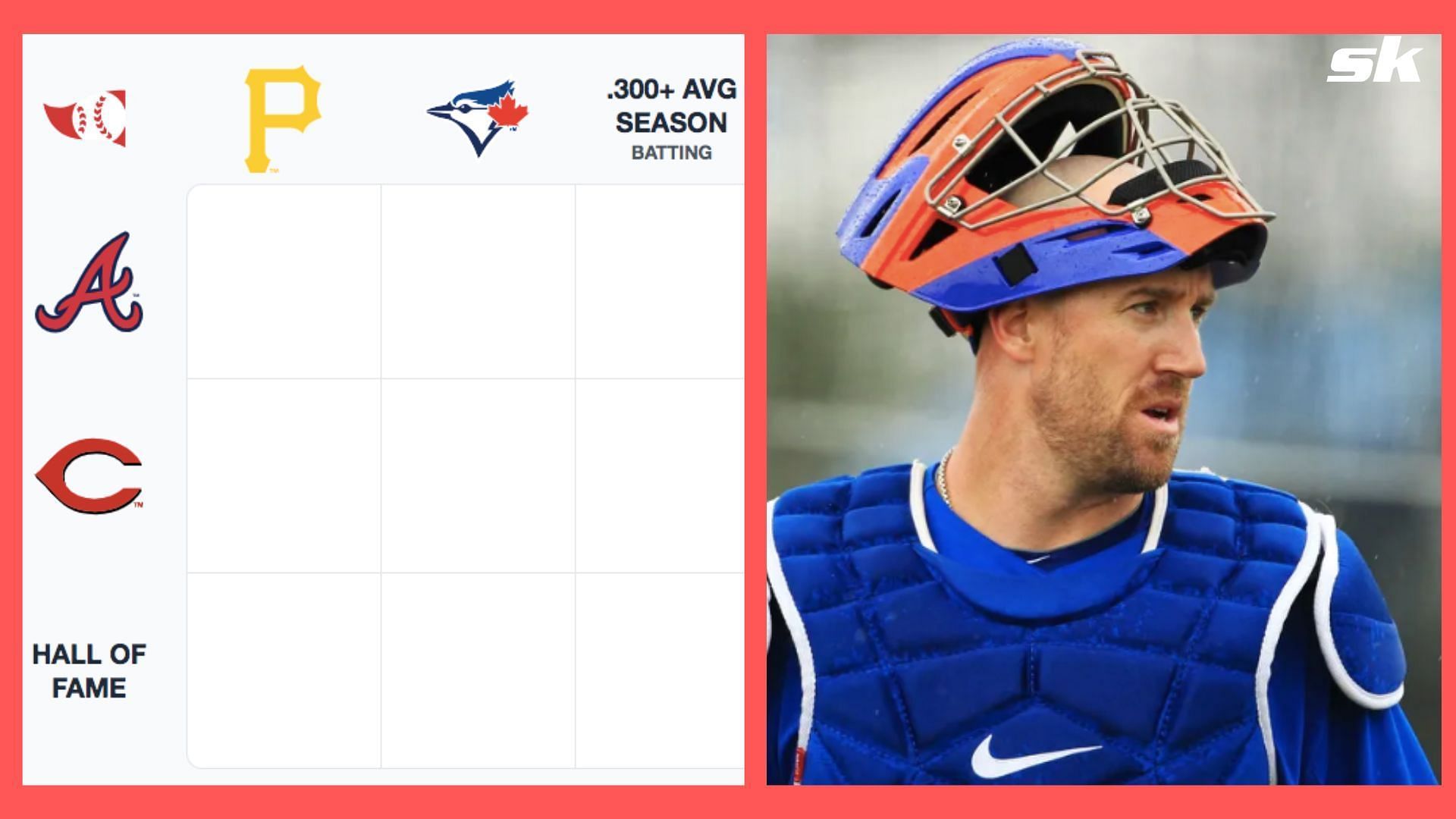 Which players have played for both Royals and Pirates in their careers? MLB Immaculate Grid answers July 20