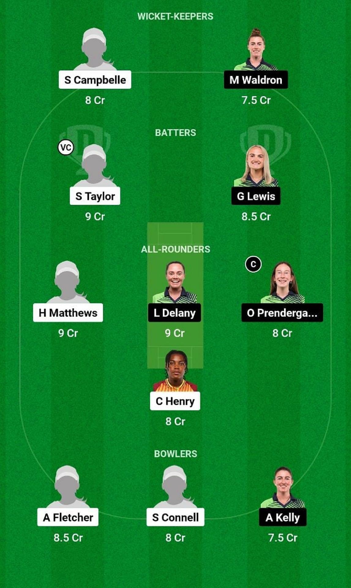 WI-W vs IR-W Dream11 Fantasy Tip - Grand League