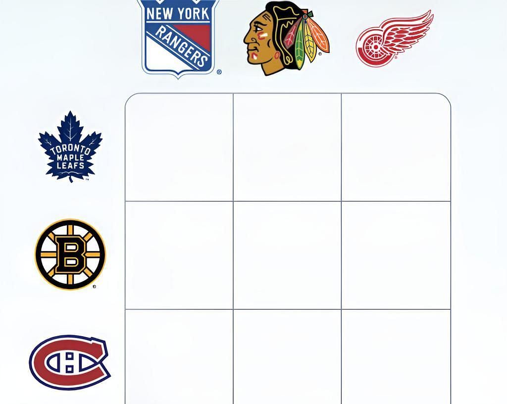 Puckdoku NHL Immaculate July 16 answers.