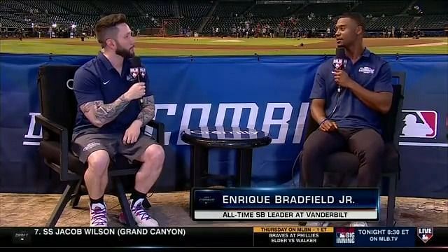 2023 MLB Draft Prospect Profile: Enrique Bradfield Jr. – M-SABR